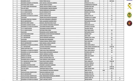 Lista Provisional de Inscritos de la 44 Subida Barlovento, La Palma 2023