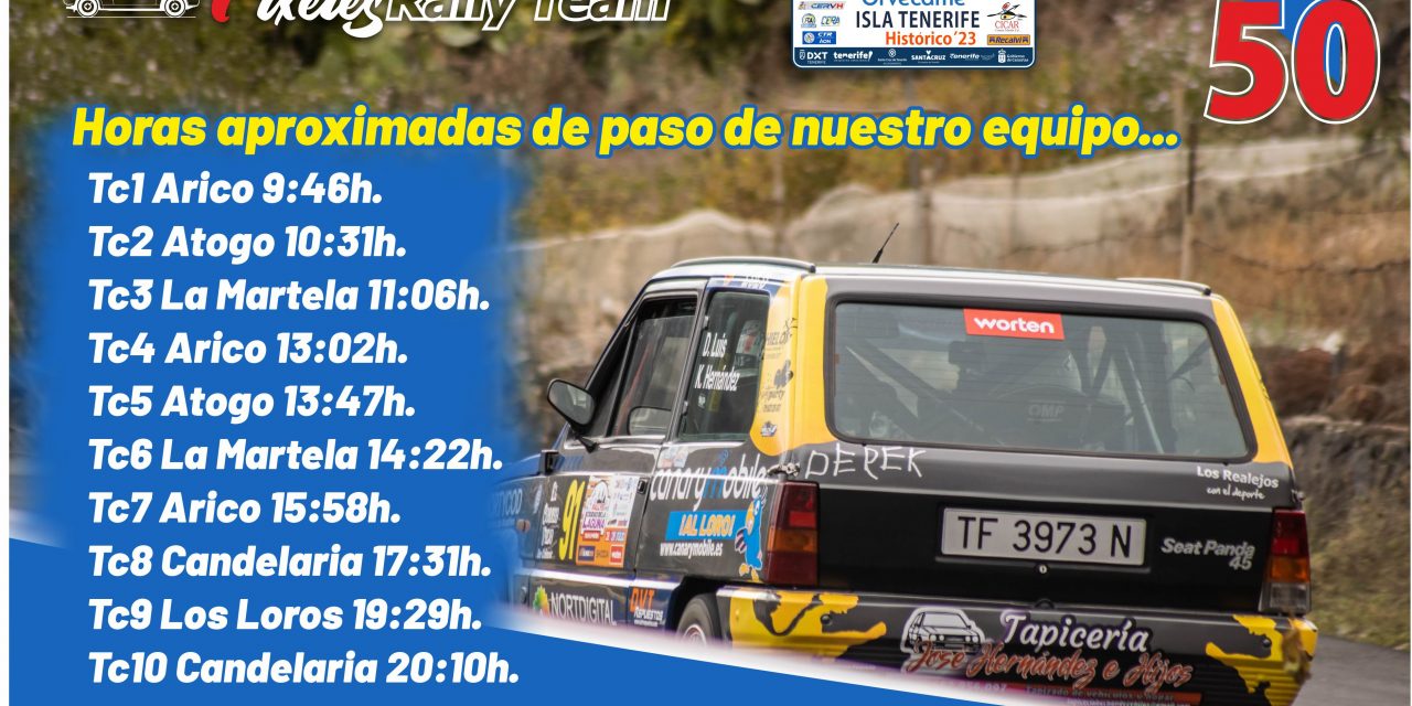 Diego Luis y Kirian Hernández se vuelve a subir al Seat Panda para disputar el  Rally Isla de Tenerife “Histórico” 2023