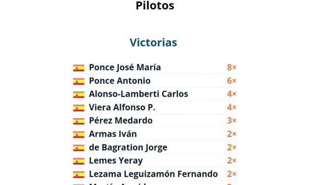 Esta tarde el Rallye de Maspalomas empieza a celebrar sus «Bodas de Oro»