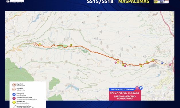 Maspalomas acoge la Wolf Power Stage del Rally Islas Canarias – Rally de España