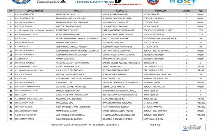 La Escudería Atogo celebra su XX Aniversario del Rallye Sprint de Atogo “Trofeo CorinMetal” con 83 vehículos