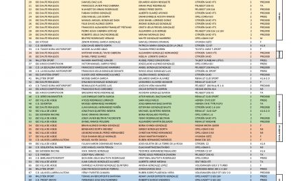 La Escudería Atogo publica la Lista Oficial de Inscritos de la 34ª Edición del Rallye Villa de Granadilla “Trofeo Grupo González Canarias”