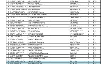 Publicada la Lista Oficial de Inscritos de la 51ª Subida a Tamaimo